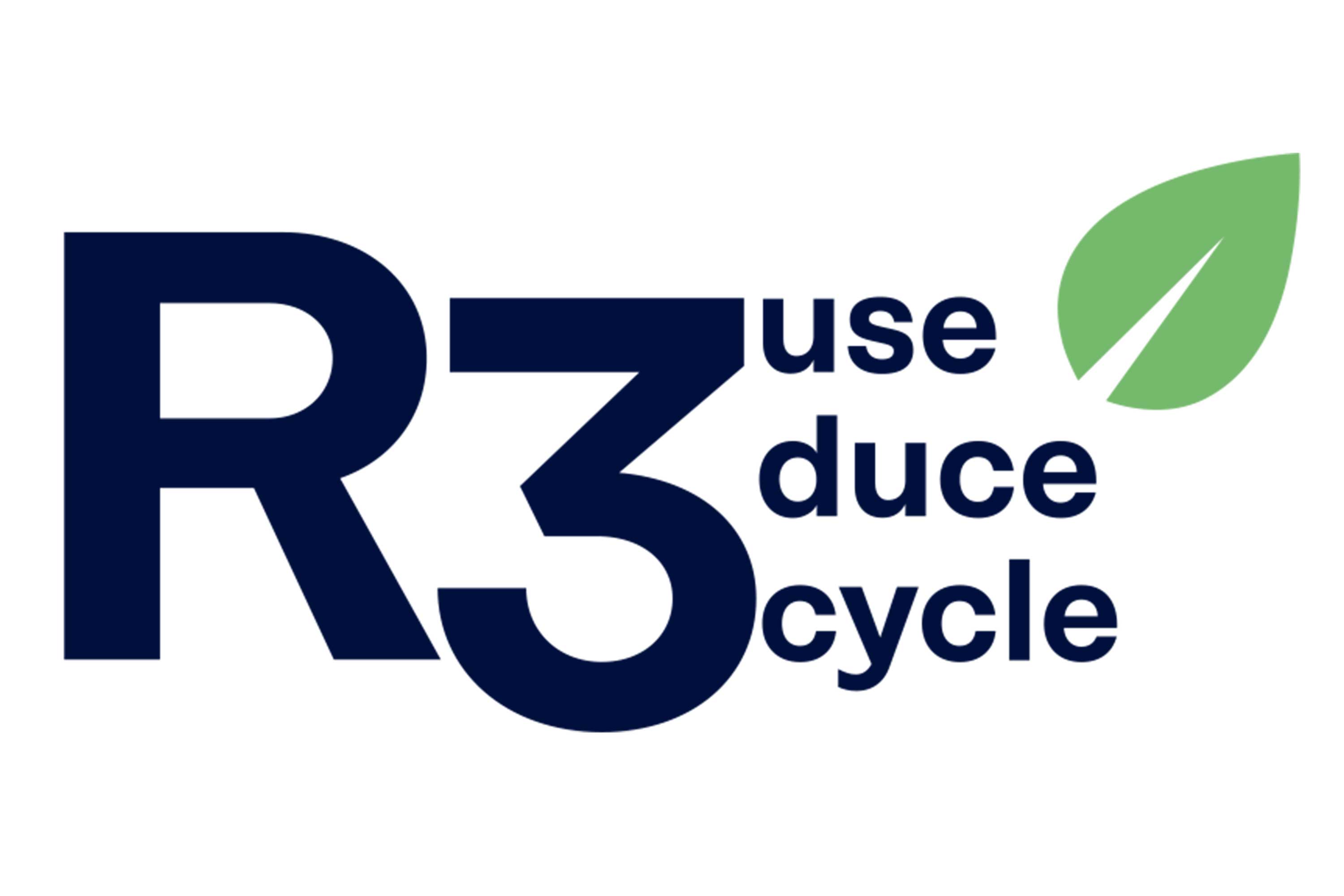 R3 – AIS initiatives